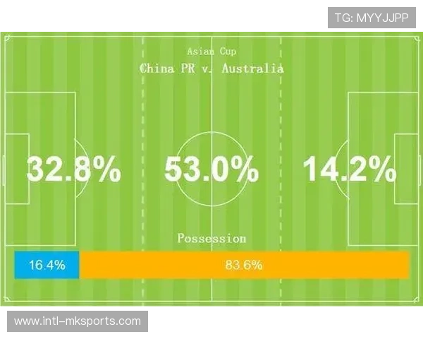 从数据看本质：巴萨超高预期进球值背后的战术压制力