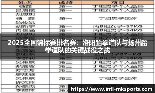 MK体育