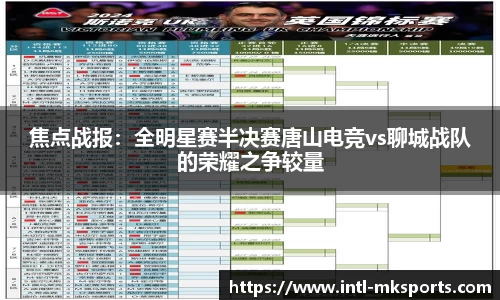 焦点战报：全明星赛半决赛唐山电竞vs聊城战队的荣耀之争较量
