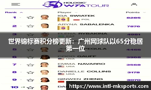 世界锦标赛积分榜更新：广州网球队以65分稳居第一位